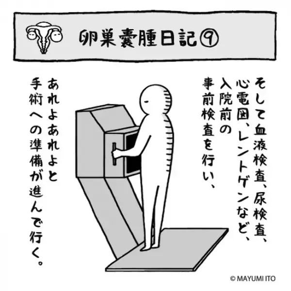 「急に大きくなったら…癌です」手術までの待ちが長い…／卵巣嚢腫日記。#9