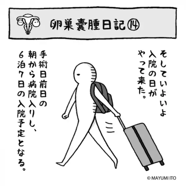 いよいよ入院！「何か不安は？」って言われても！／卵巣嚢腫日記。#14