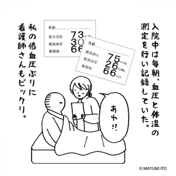 「オサラバだ」ついに手術当日。でも術前に満喫したのは…／卵巣嚢腫日記。#16