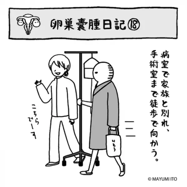 「さばかれる！」怯えること2カ月…ついにこの瞬間が！／卵巣嚢腫日記。#18