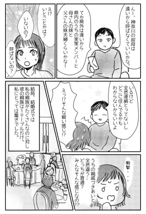 「えっ、呼ばないの！？」彼の親戚付き合いに驚き！私の家とはまったく違って…