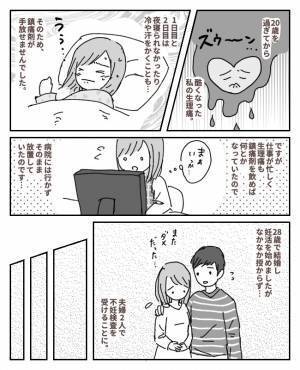 「まさか手術になるなんて」ひどい生理痛を長年放置。不妊検査で判明したのは…