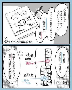 「珍しいほうだね」精密検査の結果は2週間後。再び不安が…／子宮頸がん手術４