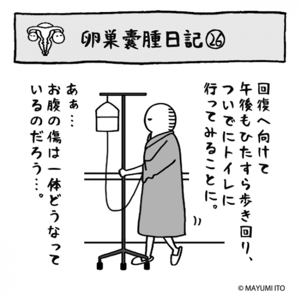 ああっ ごめんなさい 祝 点滴卒業 しかし健闘虚しく 卵巣嚢腫日記 26 21年11月12日 ウーマンエキサイト