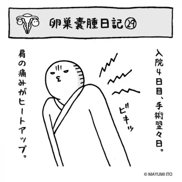 「チャンスは逃すまい！」痛みのなか、術後最大のミッション！／卵巣嚢腫日記。#29