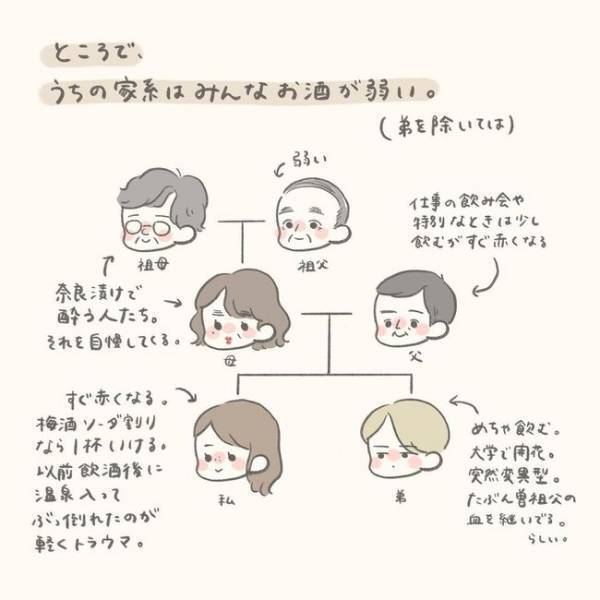 「お酒飲めない」ってテンション下げてしまう？彼の返事は…／シャイが結婚9