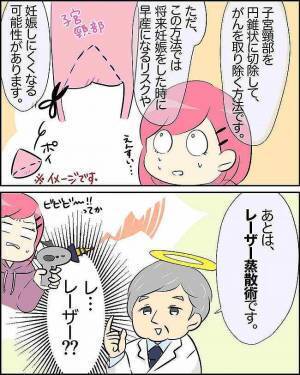 思わず涙。医師が子宮全摘の話をしたワケとは……！？ #23歳でがん!? 4