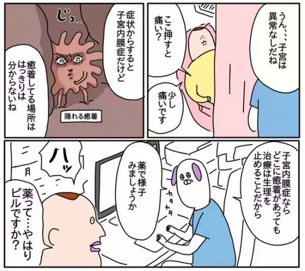 「血栓症…こえぇ～！」再び処方された因縁のピル。ついに… #つんの子宮内膜症 6