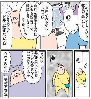 「飲まないで」「やめましょう…何もかも」まさかのさじ投げ！？#つんの子宮内膜症 8