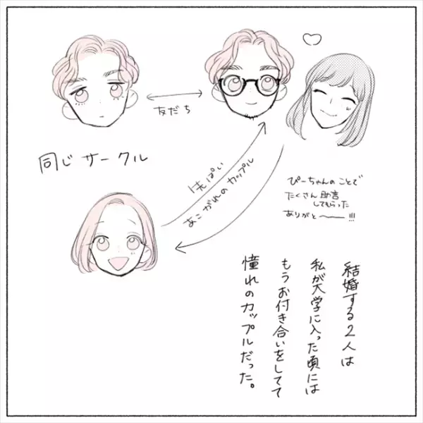 「もしかして、しちゃった！？」友人の結婚を目の当たりにした彼が…／失敗プロポーズ50