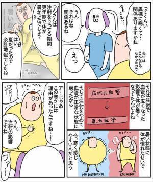 「アンビリーバボー！」やっぱりあった！衝撃の事実も！ #つんの子宮内膜症 13