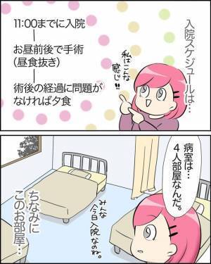 「シャッ！」うっ、寂しい…ついに入院！病室に入ると…？　#23歳でがん!? 13