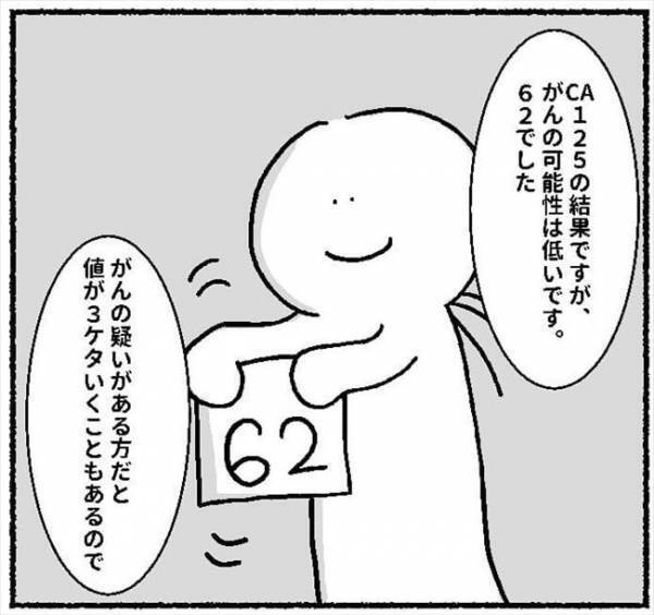 再び病院へ！そしてついに…治療開始！？＃子宮内膜症日記 13