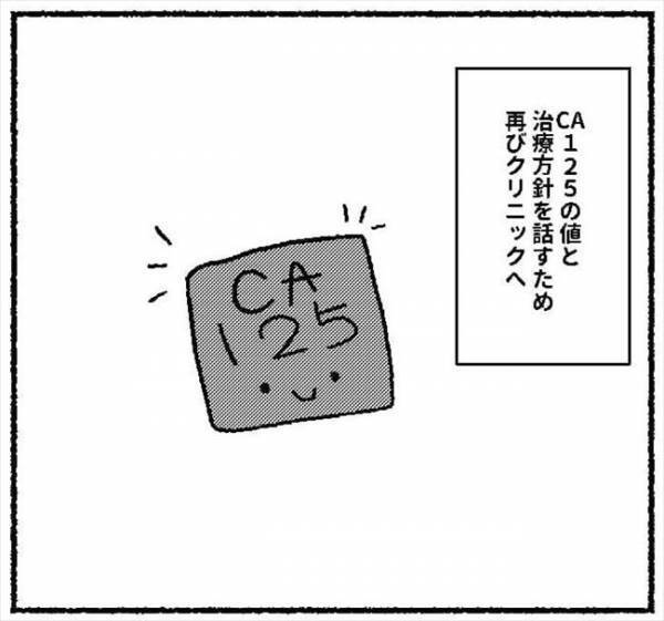 再び病院へ！そしてついに…治療開始！？＃子宮内膜症日記 13