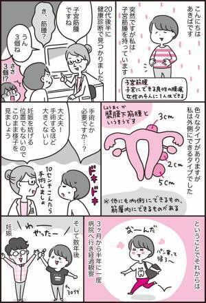 「さ、3個！？」子宮筋腫持ちの私が妊娠。そして異変が起こった！#子宮筋腫合併妊娠 1