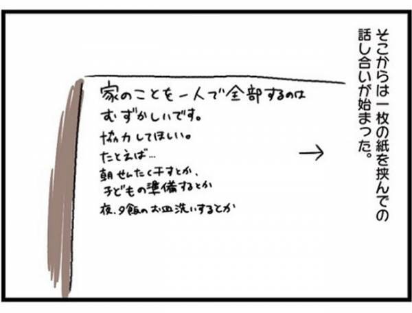 「話になんねぇな？」無言を貫く夫の頭の中を探ってみた結果… #ワーママワンオペ奮闘記 8