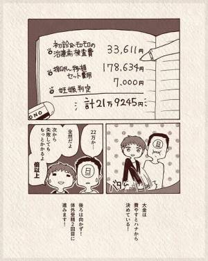 金銭感覚マヒする！「次は倍以上かかるよ」体外受精にかかった金額は？＃12