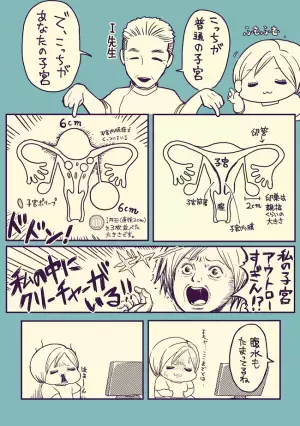 子宮がアウトローすぎ！私が「全摘」を選んだワケ【41歳で子宮全摘3】