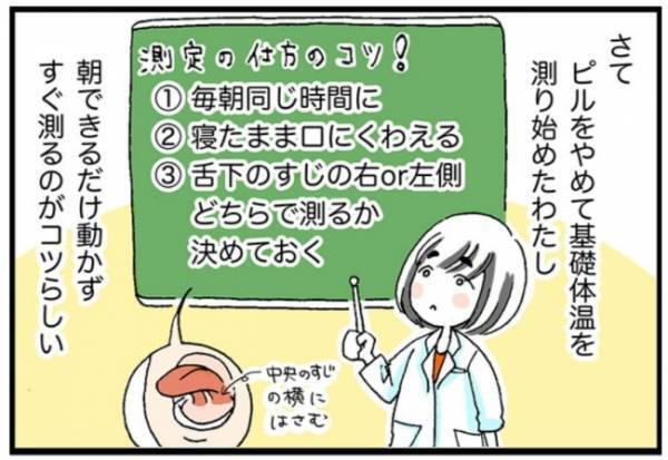 朝起きた瞬間「ズボッ！」が夫の役割【女医の妊活日記3】