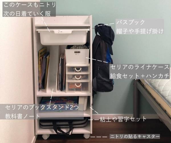 ズボラーママでもできる◎！家族みんなが片付けやすい収納テク