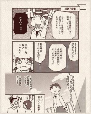 超高額なお金が水の泡寸前！「今回は大丈夫だろ」が一転、卵の成長が止まってしまって…？#22