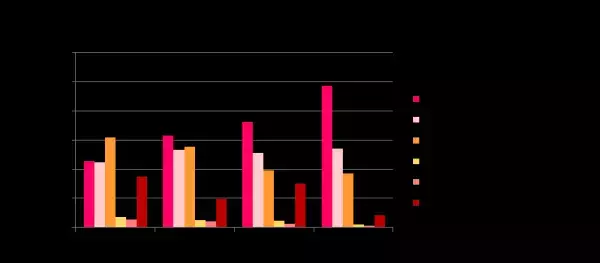 かわいすぎて孫フィーバー！「孫と祖父母の関係性」調査結果は！？