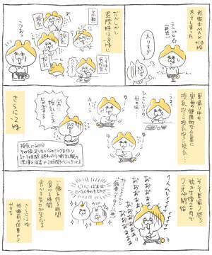 みるみる減っていく体重…喜んだのも束の間、4カ月後思わぬ事態に… #2