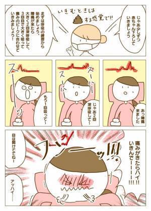 指入れすぎじゃね？私の大事なところが大事件！ #無痛分娩レポート10