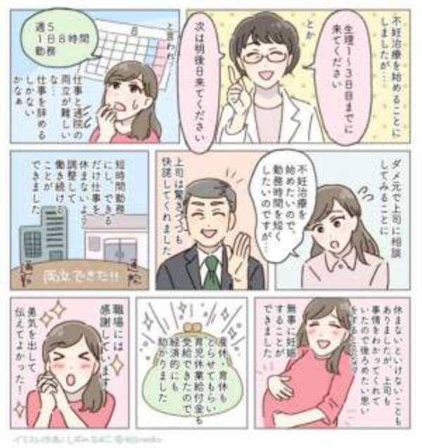 不妊治療をしています 勇気を出して 打ち明けてよかった 体験談 21年7月27日 ウーマンエキサイト 1 2