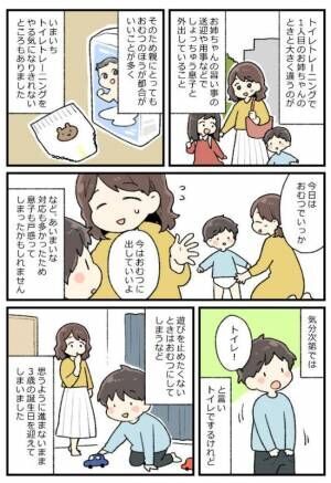 弟のトイトレを全力サポートするお姉ちゃん 二人三脚で取り組んだ結果は 21年12月22日 ウーマンエキサイト 1 3