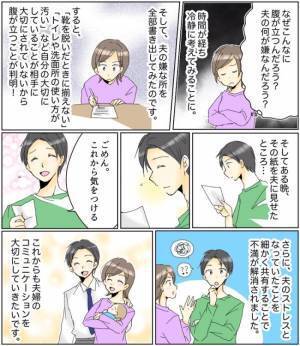 夫婦喧嘩で離婚危機に！しかし、とある方法で何とか離婚を回避することができ…