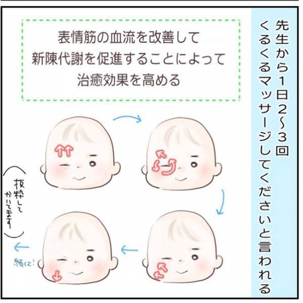 「まだ時間はかかりそう…」本当に治るの？続く看病と麻痺に弱気になってしまい