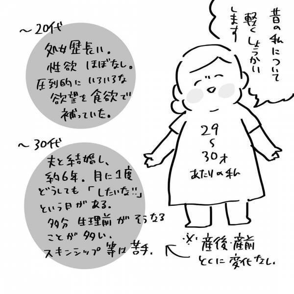「私は断ったことないのに」夫と夜「したい」タイミングがすれ違い始めて…#1