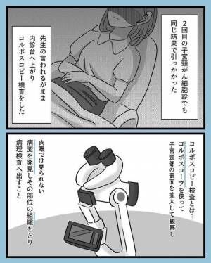 子宮頸がん―人生初手術をした話#6