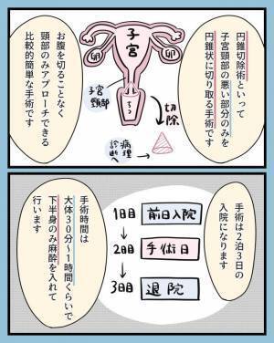 「やっぱりまた…」検査結果を聞くのが怖い！医師の診断は？／子宮頸がん手術#10