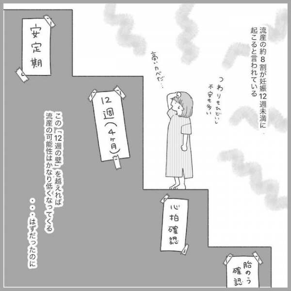 きっと大丈夫 願いとは裏腹に少量の出血が止まらず 21年11月28日 ウーマンエキサイト 1 2 きっと大丈夫 願いとは裏腹に少量の出血が止まらず 21年11月28日 ウーマンエキサイト 1 2