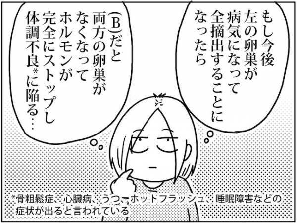 究極の2択！？卵巣嚢腫の手術法を選ぶ際の決め手は… #卵巣ボーダーライン 6