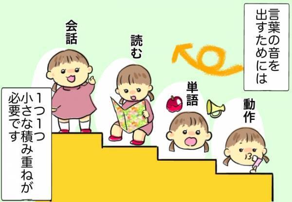 本格的な指導がいよいよ始まる！？先生から発声の改善の必要性を説明され