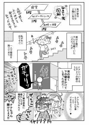 「ねぇ開けて！」一瞬家を出たら娘に鍵をかけられた！家には1歳児が一人…詰んだ #娘から閉めだしをくらった話 1