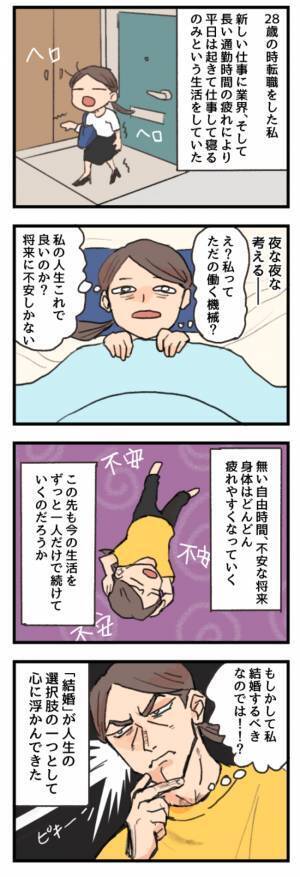 「私の人生これでいいのか？」28歳、独身。将来に不安を覚え…門を叩く！／結婚相談所に入会してすぐに退会した話1