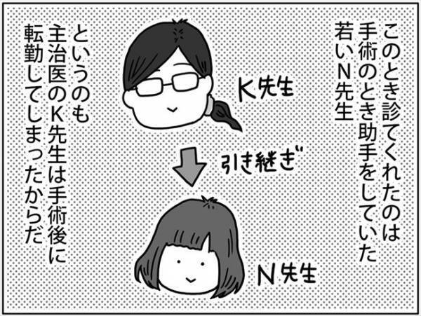 「まだ終わらないの？」長すぎるエコー検査にイヤな予感… #卵巣ボーダーライン 14