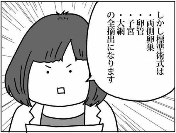 「ショックでしょうが…」思わずポカーン。医師からの診断結果は… #卵巣ボーダーライン 15