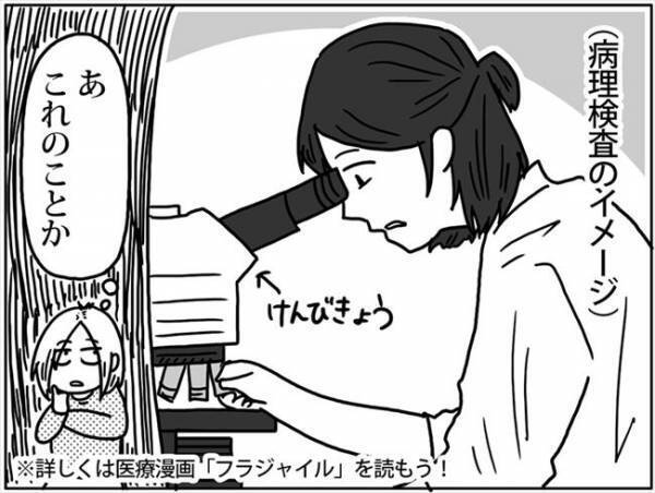 「妊娠をご希望でしたら…」そんなに深刻！？まだ頭の整理が… #卵巣ボーダーライン 16