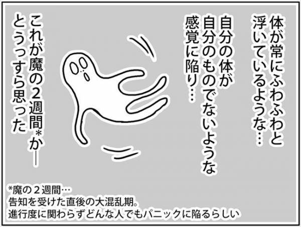 「圧倒的死の恐怖！」これが魔の2週間？寿命を実感した私は… #卵巣ボーダーライン 18
