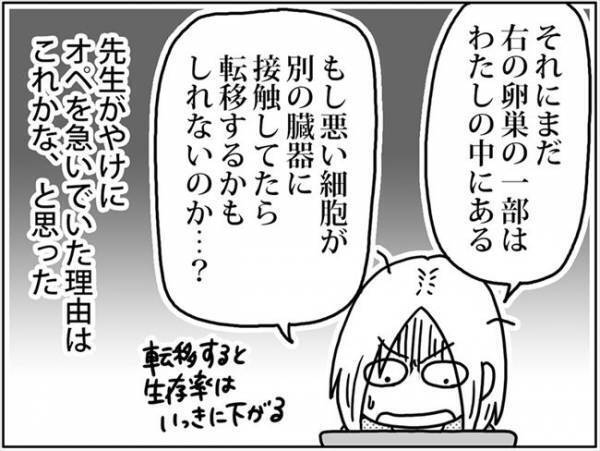 「ねえ実は…」夫に病気を報告。すると夫は耳を塞ぎ… #卵巣ボーダーライン 19