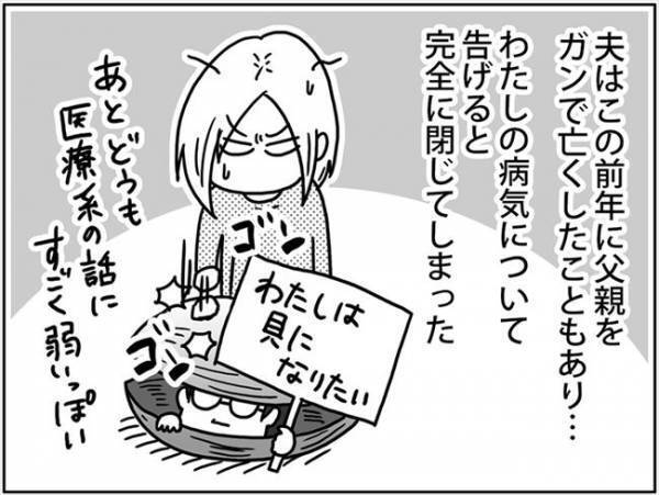 「ねえ実は…」夫に病気を報告。すると夫は耳を塞ぎ… #卵巣ボーダーライン 19