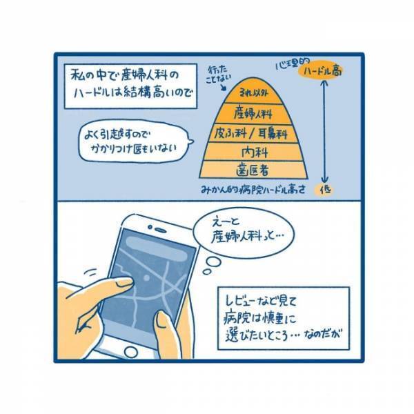 「ヒッ！」「ゴクリ…」産婦人科探しに戦々恐々／27歳、はじめての子宮頸がん検診 2