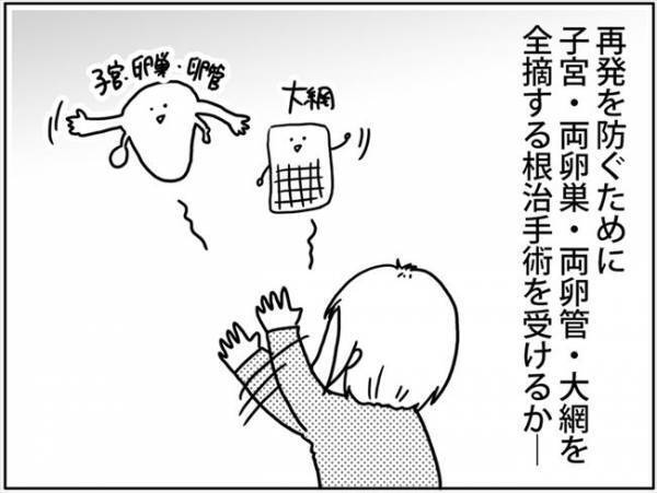 「もう妊娠はあきらめよう」葛藤の末、私が下した決断は… #卵巣ボーダーライン 23