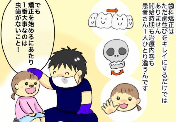 縦に生えた娘の前歯を相談するため口腔外科へ。そこでうれしい出来事が！