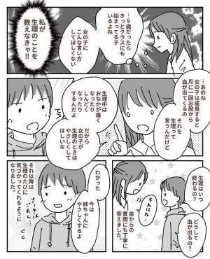「仮病だ！！」生理痛をわかってもらえない？キレる弟に私は…